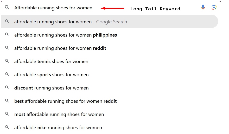 Lond Tail Keyword