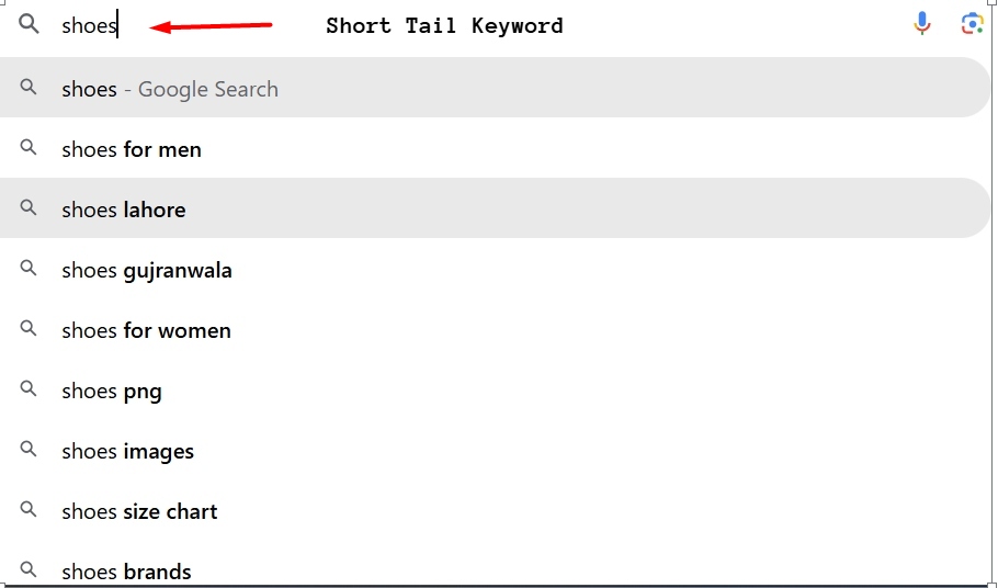 Short Tail Keyword