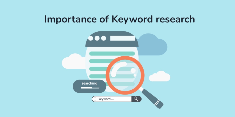 Why is Keyword Research Important?