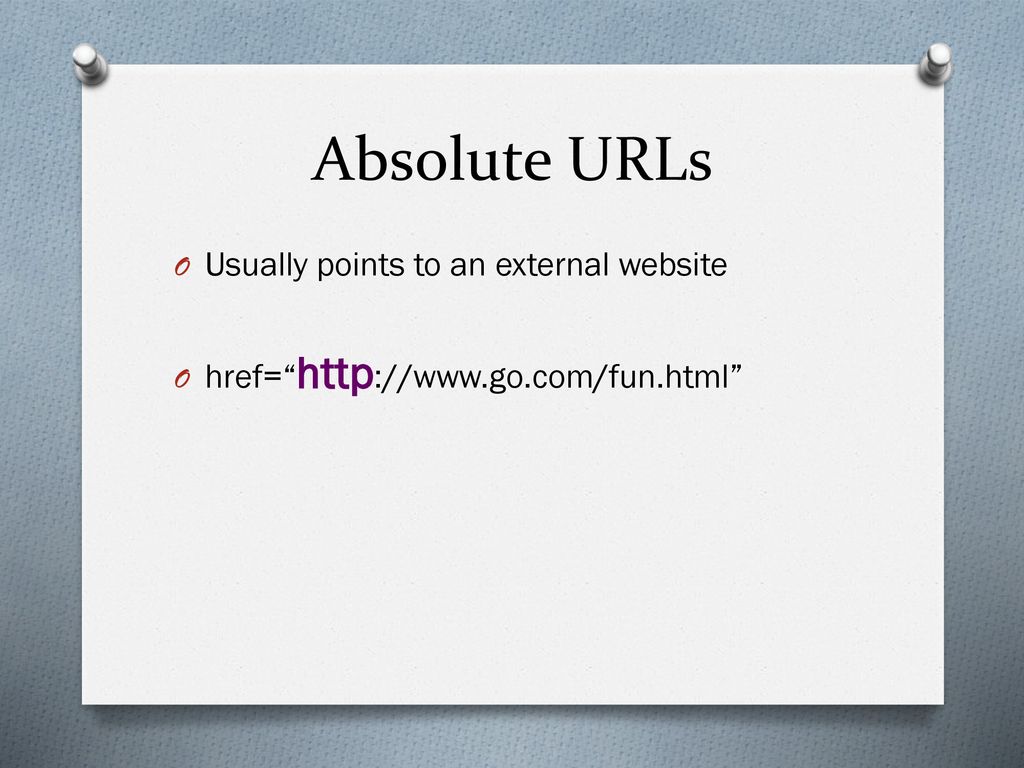 Difference Between Relative URLs and Absolute URLs