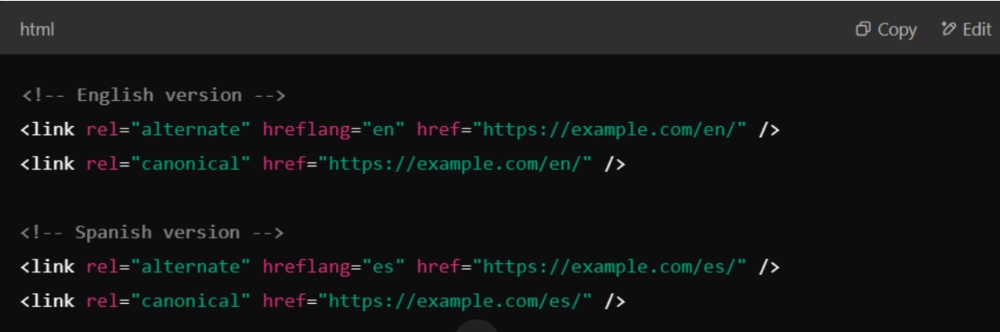 Correct Implementation: