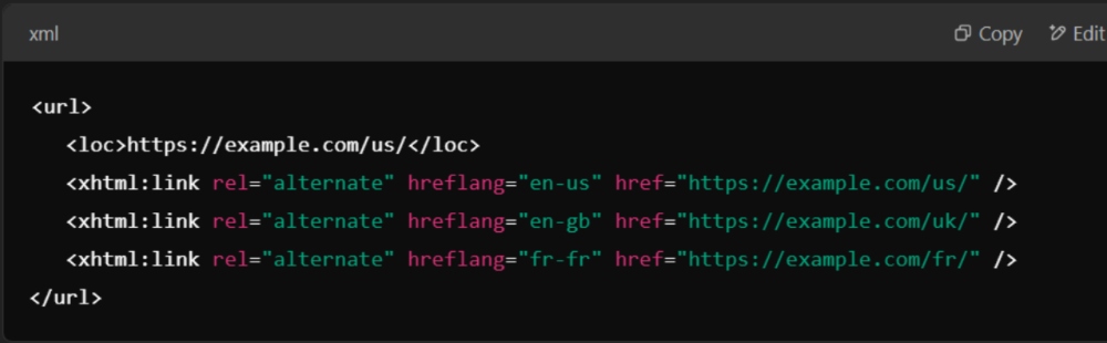 XML Sitemap Method (For Managing Large Multilingual Sites)