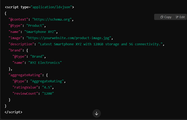 Example of JSON-LD Schema for an Article