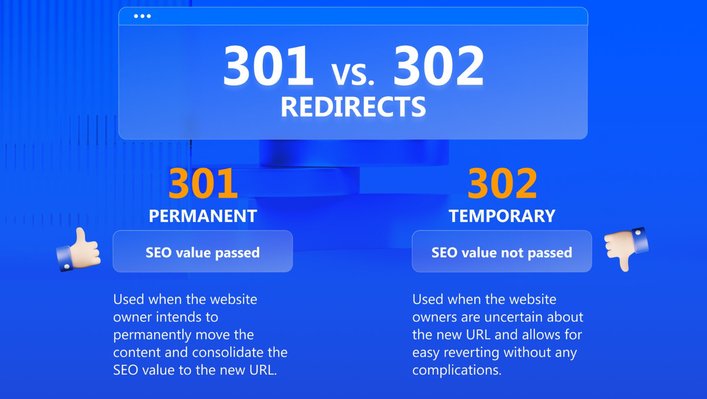 Temporary Redirects (302, 307) Instead of Permanent Redirects (301)
