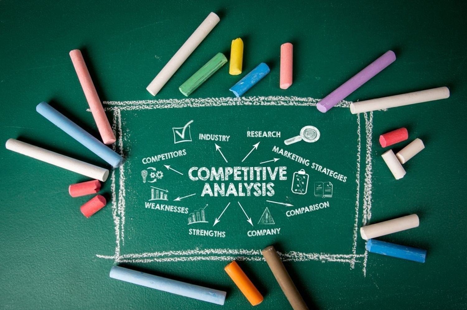 Competitive Analysis of Local Rivals