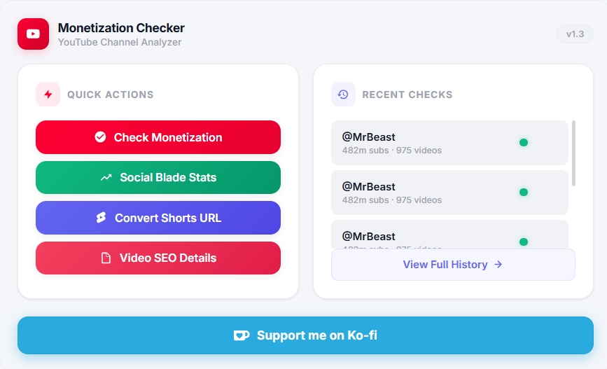 YouTube Channel Monetization Checker Chrome Extension