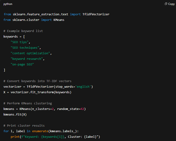 Clustering Keywords with scikit-learn (TF-IDF)