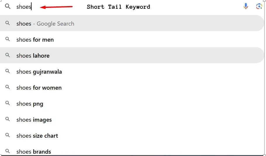 Short Tail Keyword