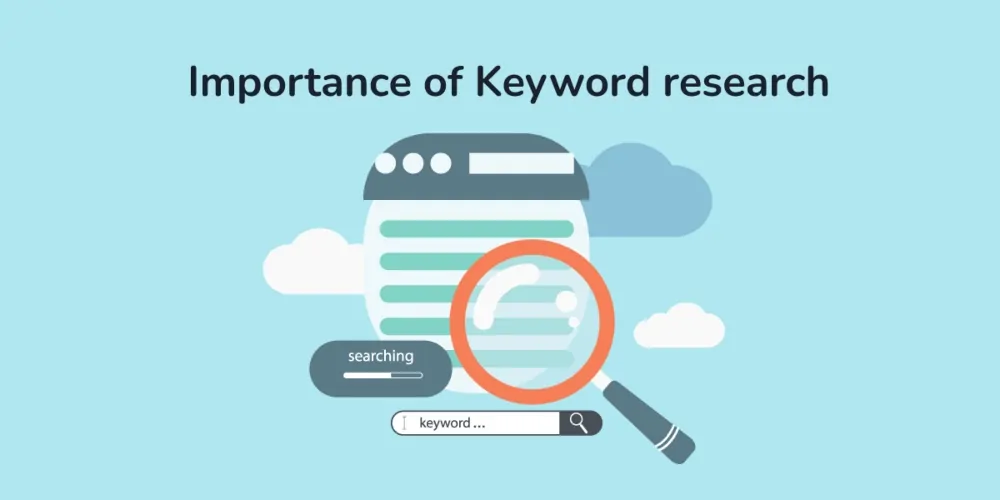 Why is Keyword Research Important?