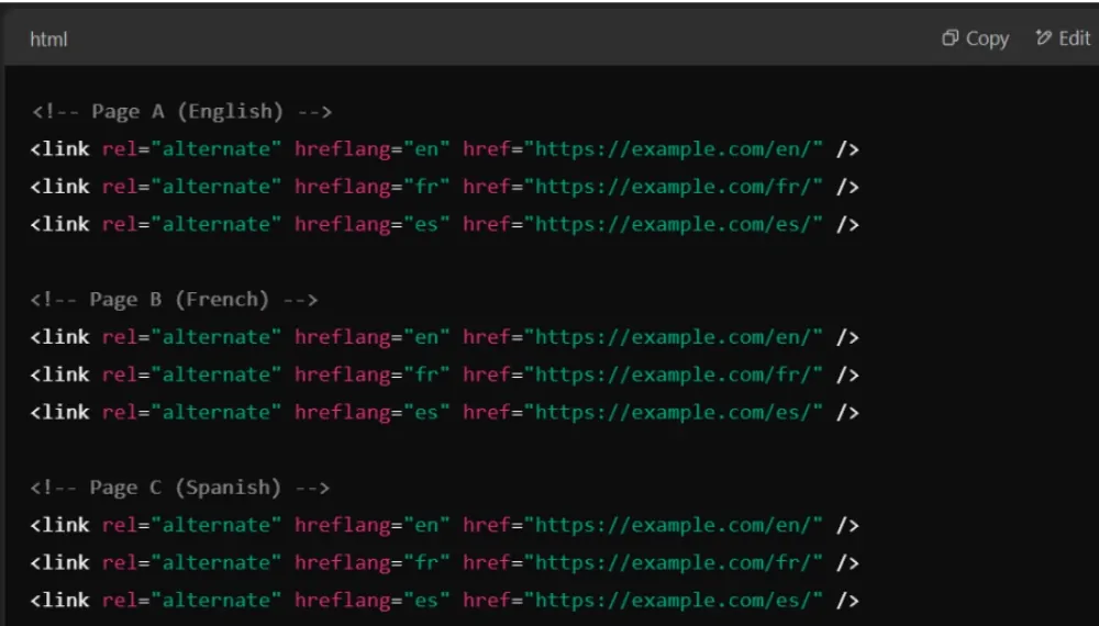 Correct Implementation (Consistent Across Pages):