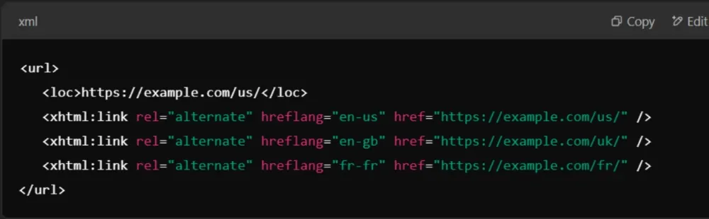 XML Sitemap Method (For Managing Large Multilingual Sites)
