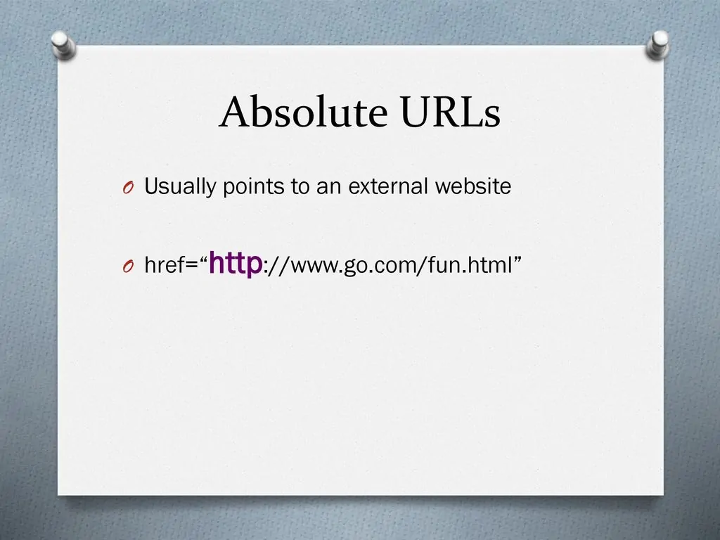 Absolute URLs