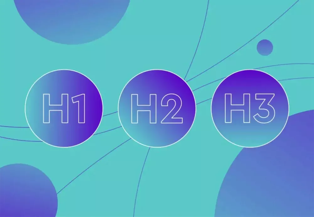 headings H1,H2,H3