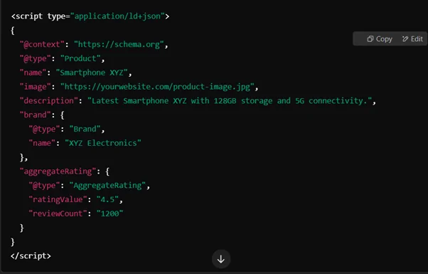 Example of JSON-LD Schema for an Article
