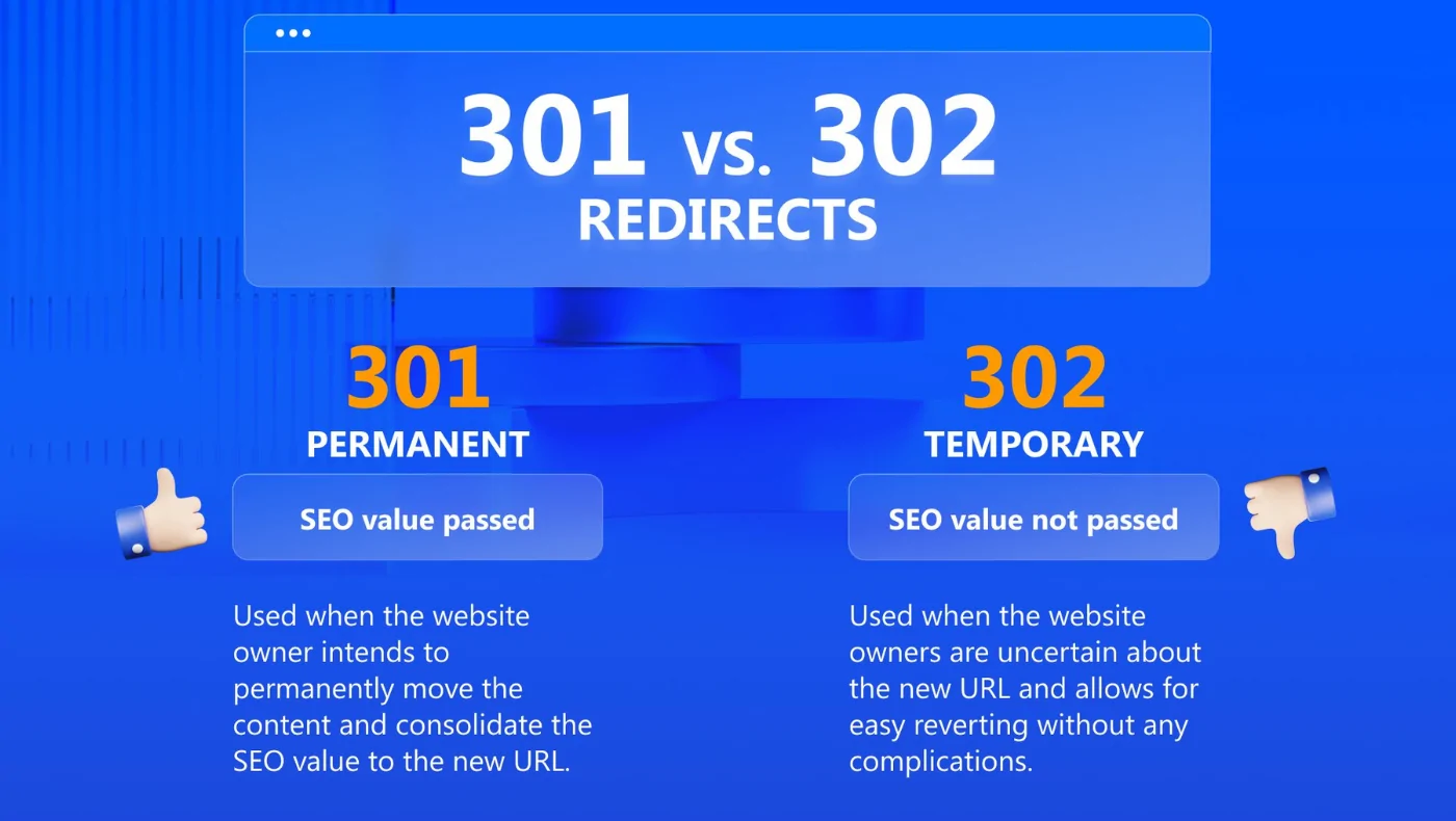 Temporary Redirects (302, 307) Instead of Permanent Redirects (301)