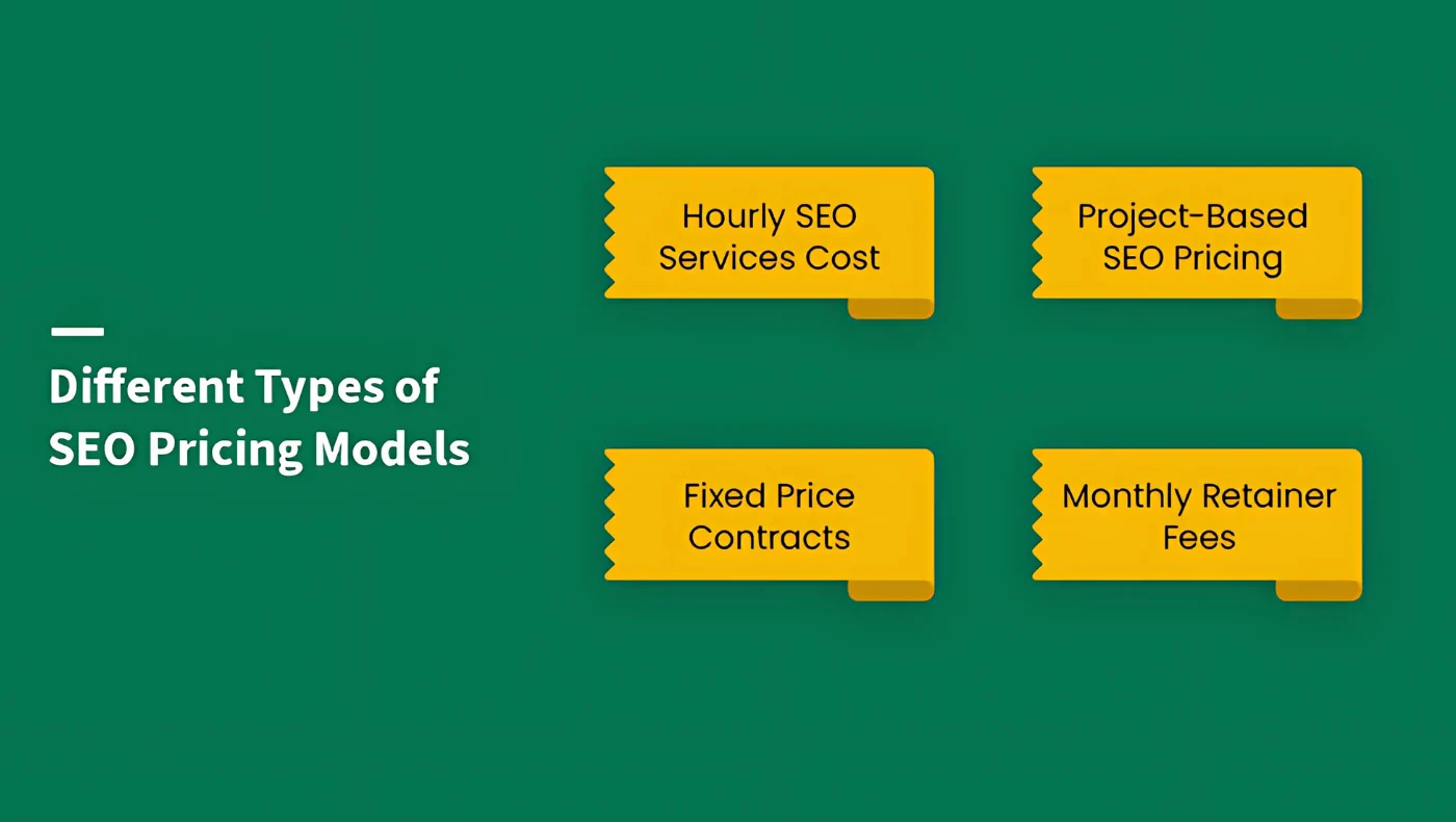 Common SEO Pricing Models