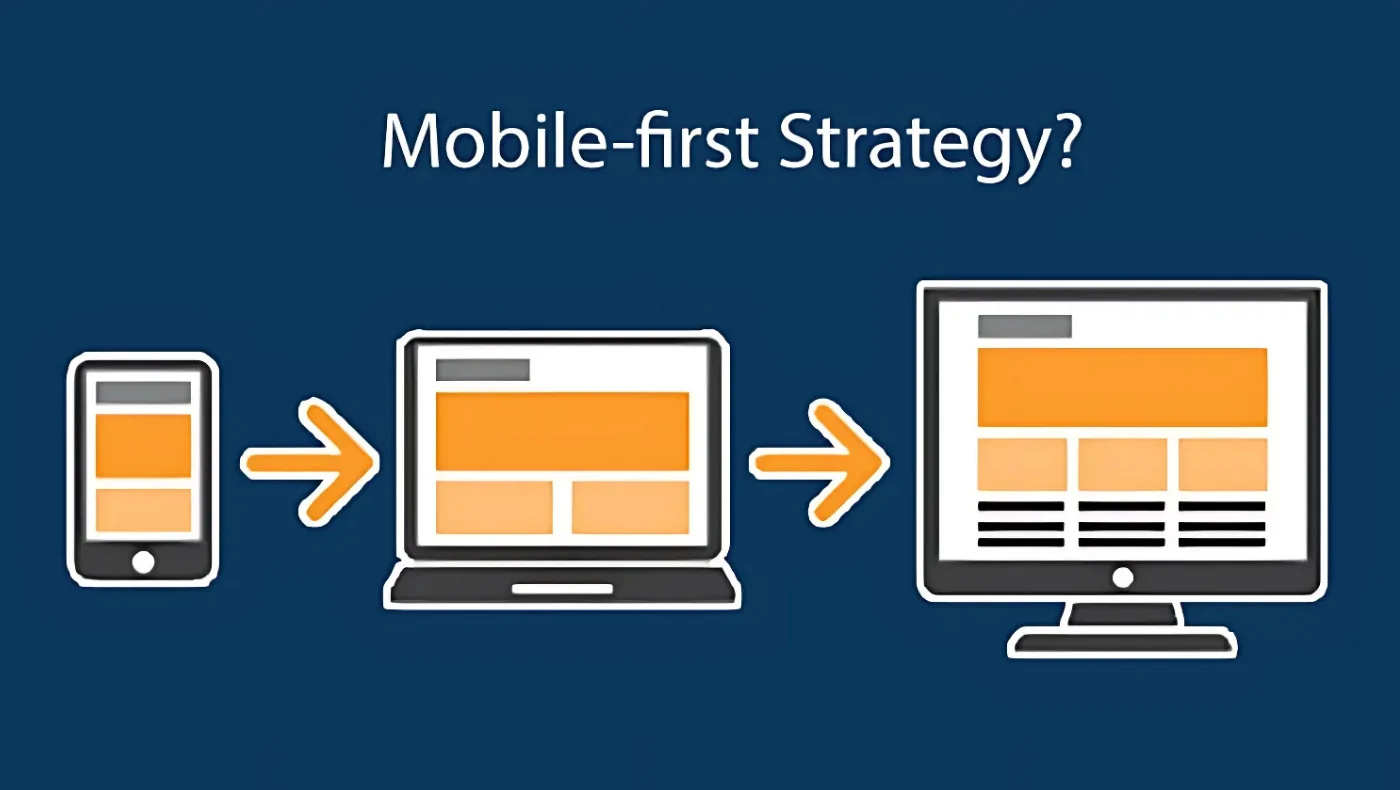 Mobile-First Strategy