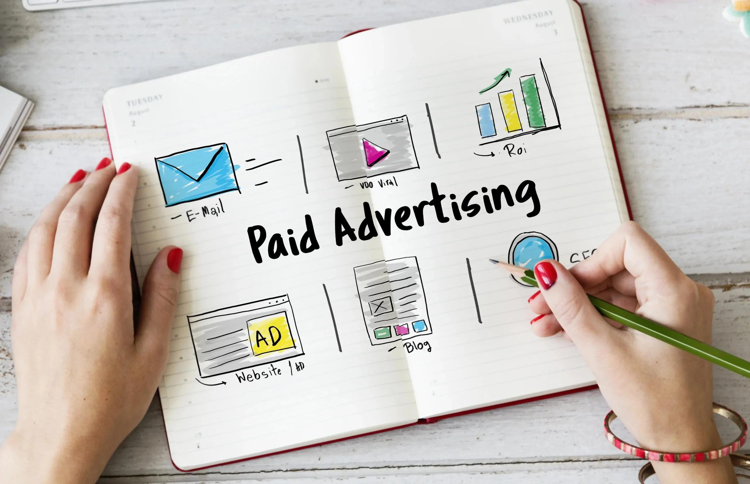 Run Paid Ads for High-Intent Keywords