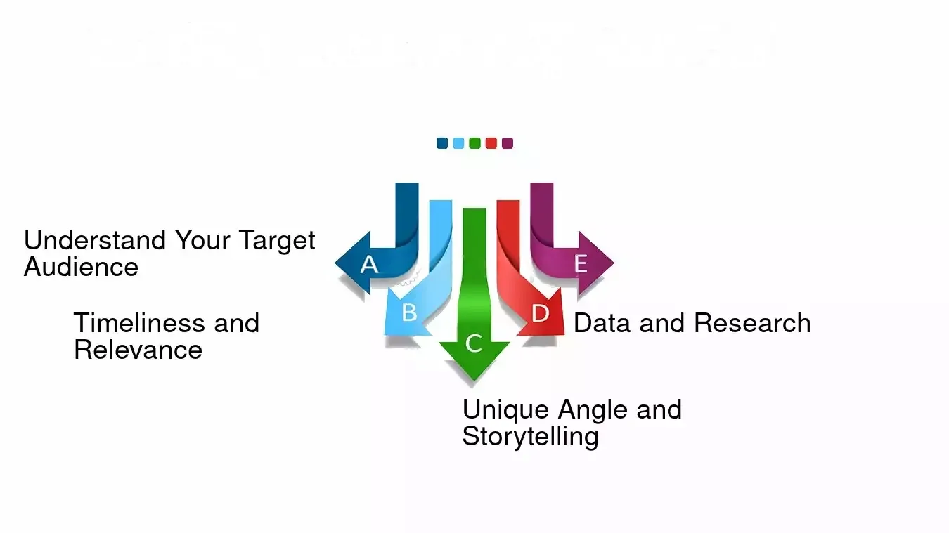 Creating Newsworthy Content