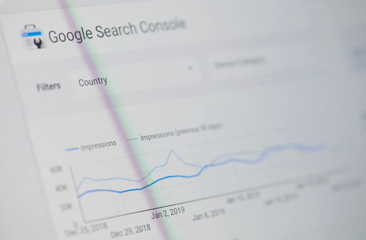 Use Google Search Console (GSC) Check Impressions, Clicks, CTR