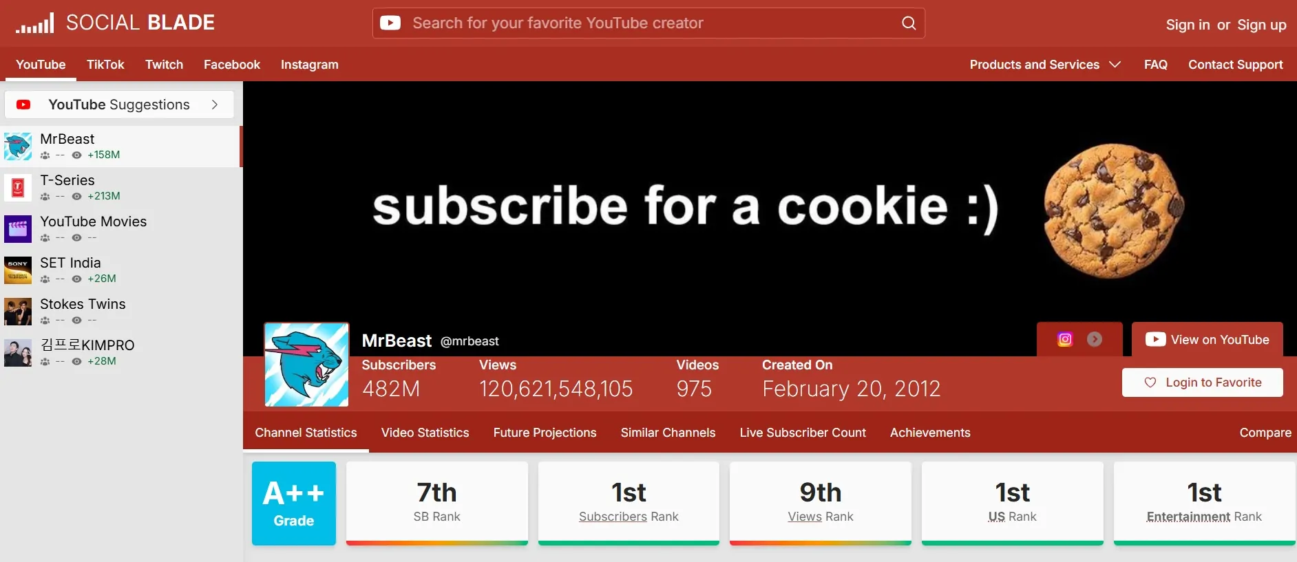 Seamless Social Blade Integration
