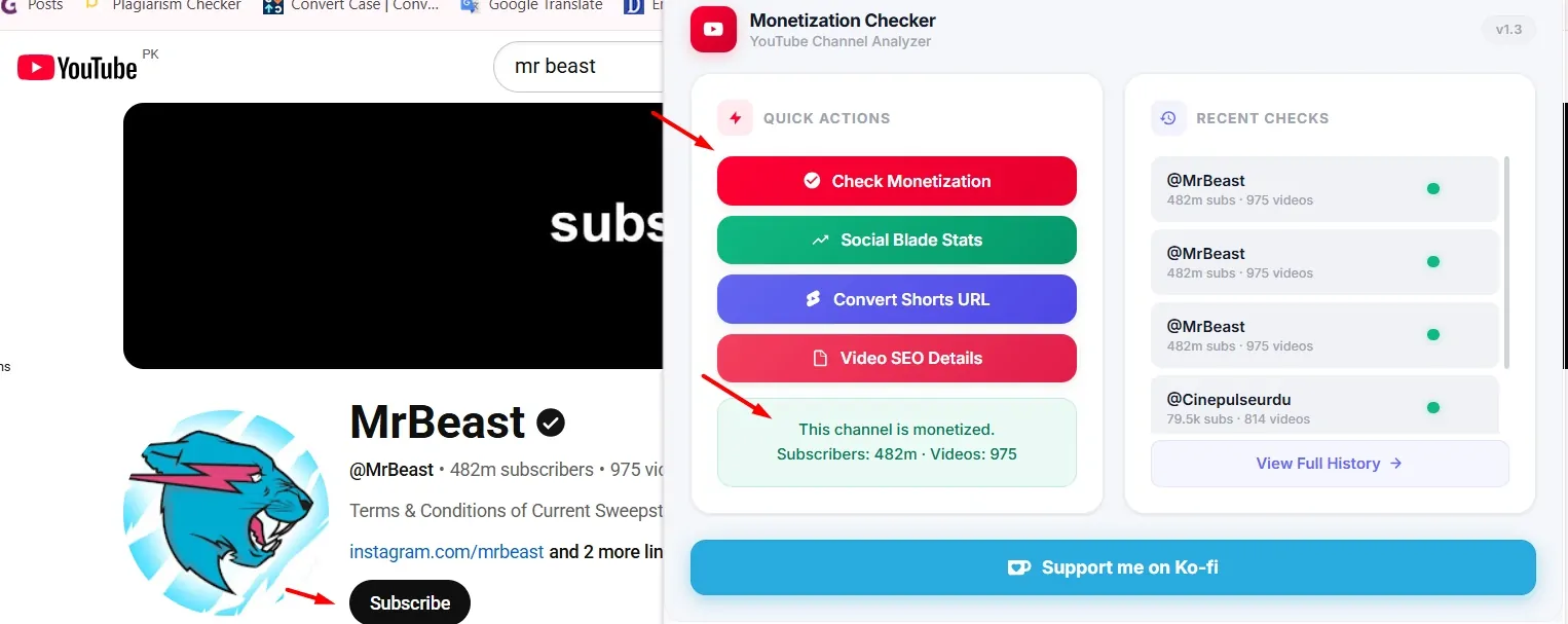 monetization