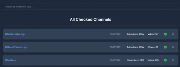 Live Subscriber & Monetization Panel