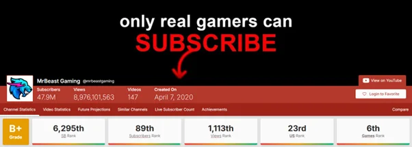 Seamless Social Blade Integration